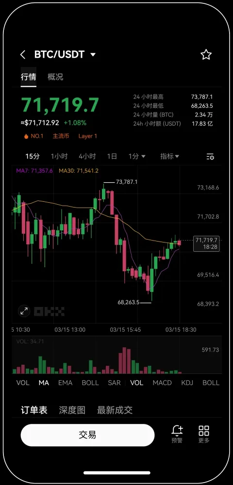 日本okcoin数字资产交易所宣传图